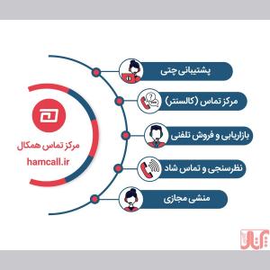 با مرکز تماس همکال، تماس‌هایتان را به فرصت تبدیل کنید!